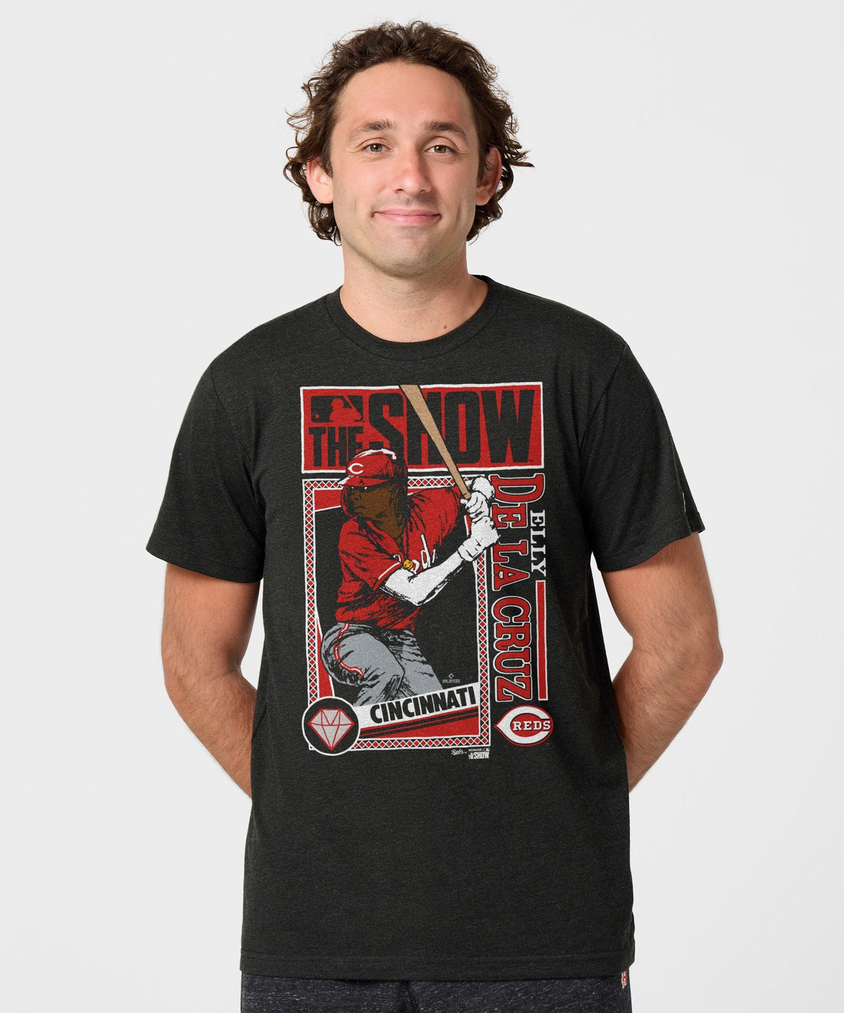 MLB The Show Reds Elly De La Cruz product image 3