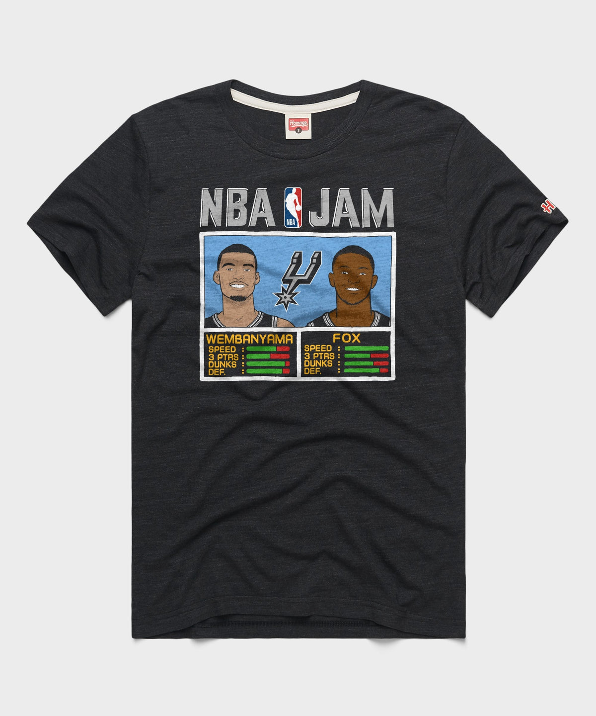 NBA Jam Spurs Wembanyama And Fox product image 1