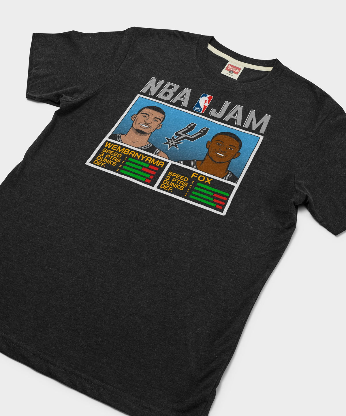 NBA Jam Spurs Wembanyama And Fox product image 2